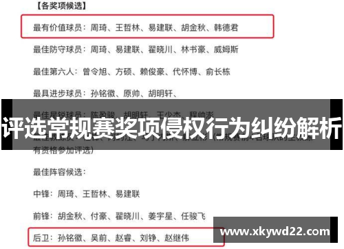 评选常规赛奖项侵权行为纠纷解析