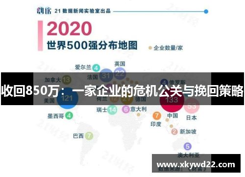 收回850万：一家企业的危机公关与挽回策略